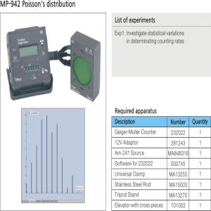 MP-942 Poisson_s distribution(0).jpg